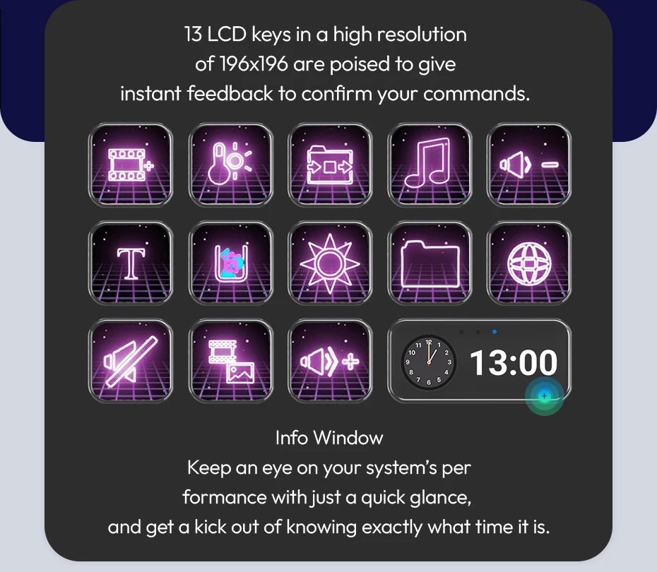 Ulanzi D200 Stream Deck Keyboard 13 LCD Keys All Customizable for Gaming Boardcast Livestreaming Office Content Creation YouTube