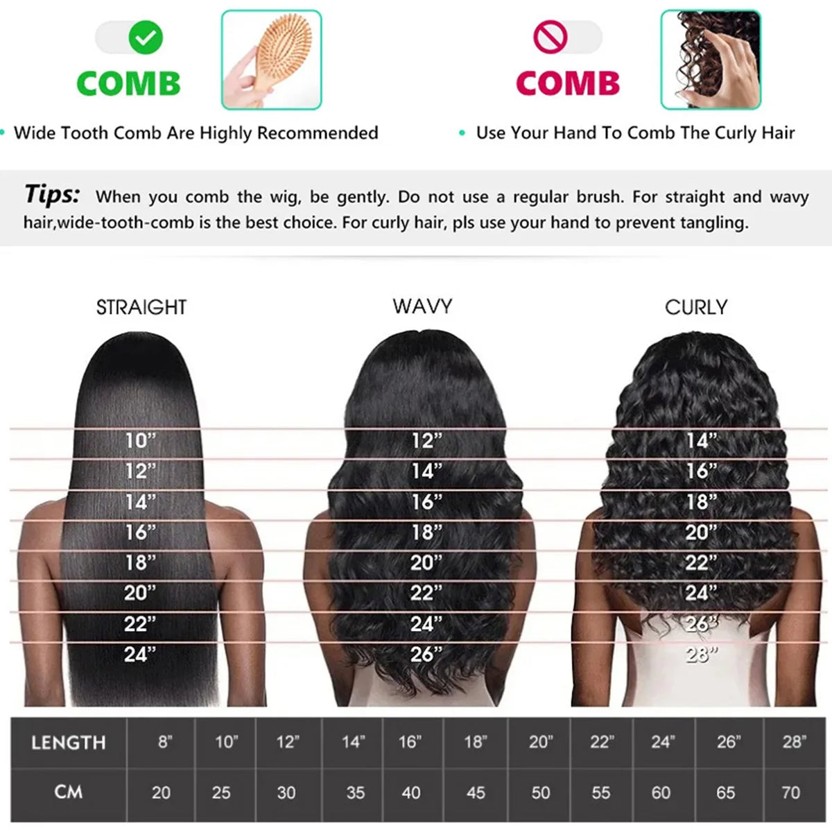 Deep Wave Short Bob Wig 13x4 Lace Front - 180% Density Brazilian Virgin Human Hair