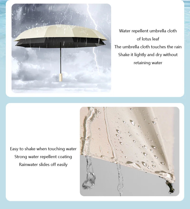 Automatic Umbrella 24 Bone Solid Color Automatic Umbrella Light Collapsible Large Size Outdoor Sunshade Uv Protection New