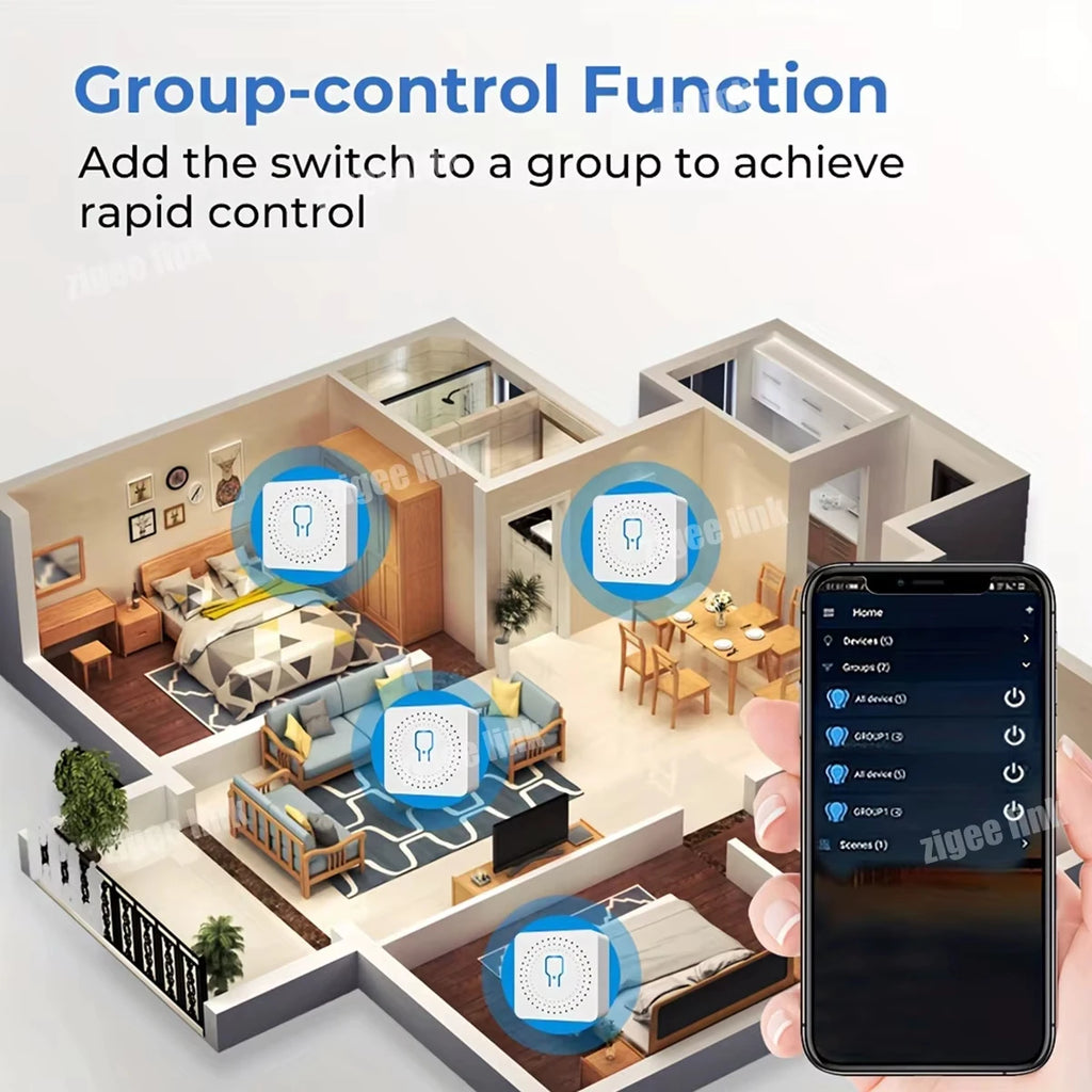 WiFi Zigbee3.0 Mini Smart Switch 2-Way Relay Breaker,Timing APP & Voice Control DIY Household Smart Home Automation Module