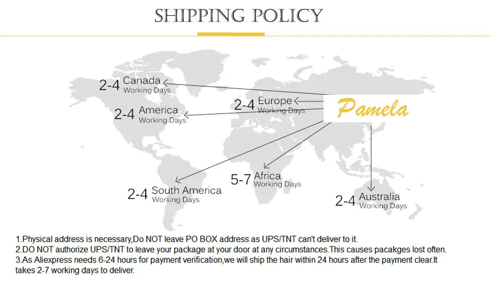 300% Density Loose Deep Wave Wig For Women 13x4 Transparent Lace Frontal Human Hair Wigs Glueless Wig Pre plucked Ready To Wear