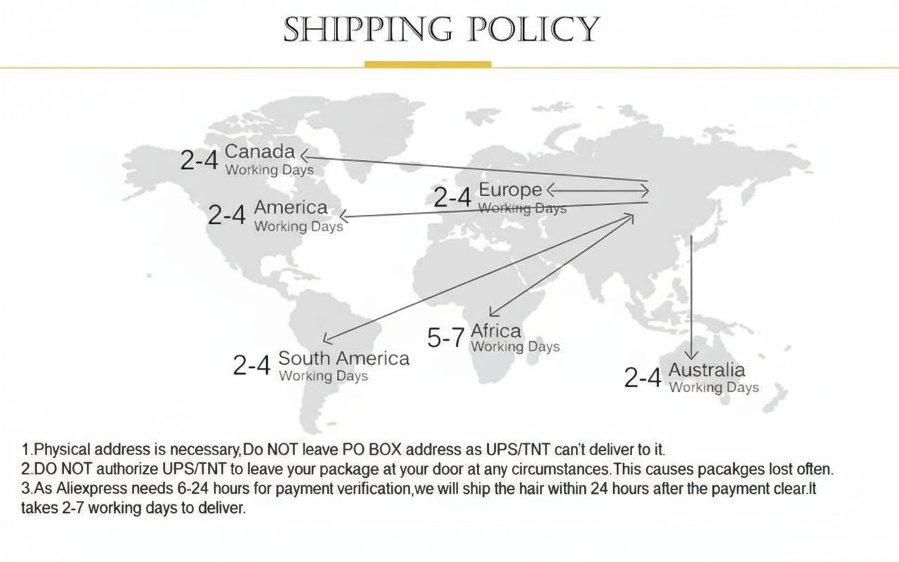 Blonde Wig Ombre Brown Colored Human Hair Wig 250 Density Loose Deep Wave Lace Frontal Glueless Wigs Human Hair Ready To Wear