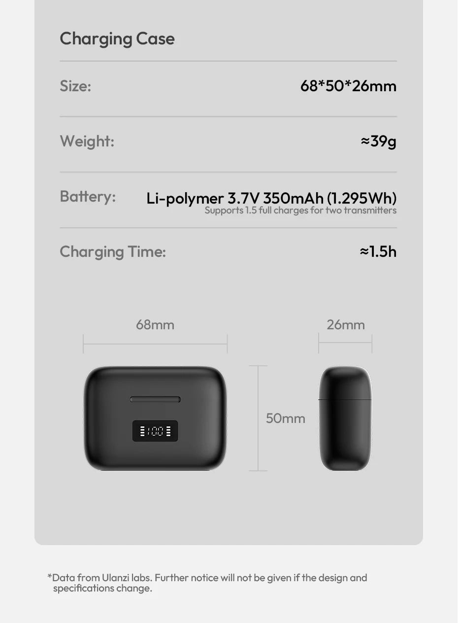 Ulanzi A200 Mini Mic 48kHz/24bit 100m Wireless Range SNR 75dB for Livestreaming Street Interviews Vlogging Wedding Videography
