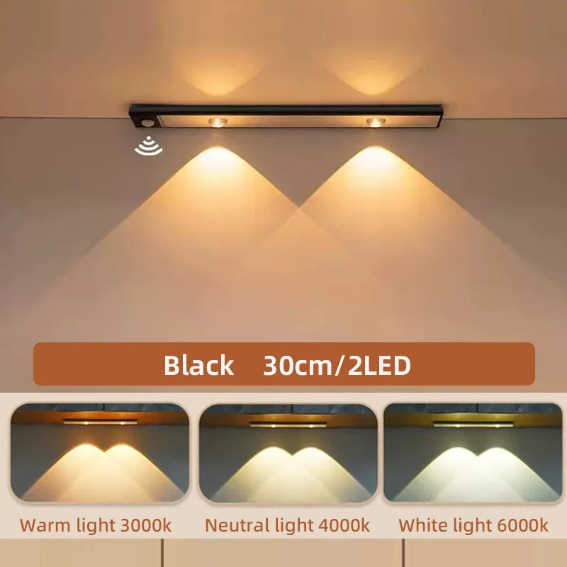 LED Motion Sensor Wireless Ultra Thin Night Light USB LED Wine cooler Light For Kitchen Cabinet Bedroom Wardrobe Indoor Lighting