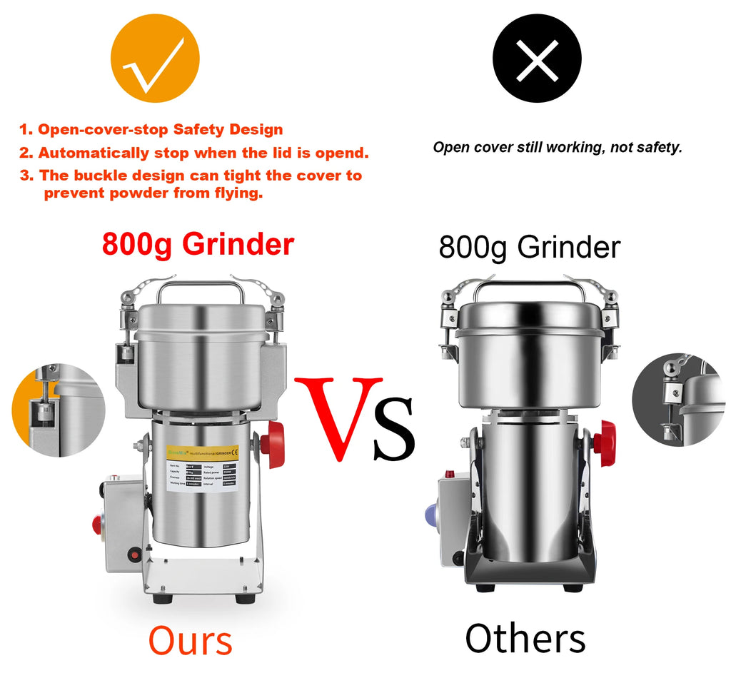 BioloMix 800g 700g Grains Spices Herbals Cereals Coffee Dry Food Grinder Mill Grinding Machine Gristmill Flour Powder crusher