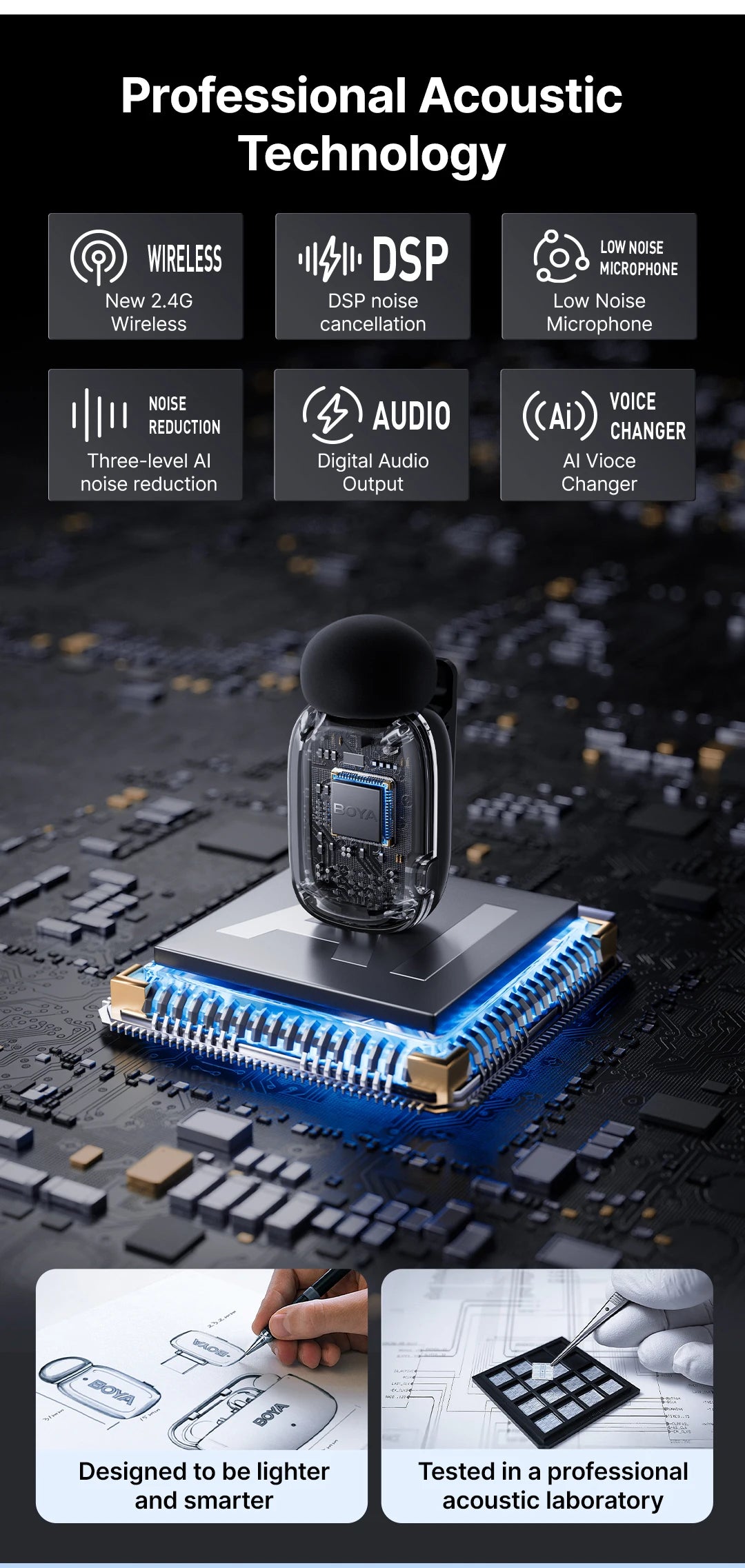 BOYA BOYA Mini Wireless Lavalier Microphone for iPhone 15/16 Android Phone USB-C Devices for Live Streaming Video Recording Vlog