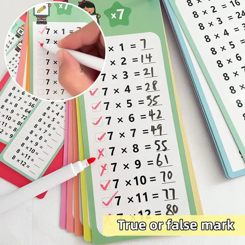 15-PieceMath Flash Cards for Kids - Multiplication Chart | Classroom & Homeschool Learning Tool | Colorful Study Cards