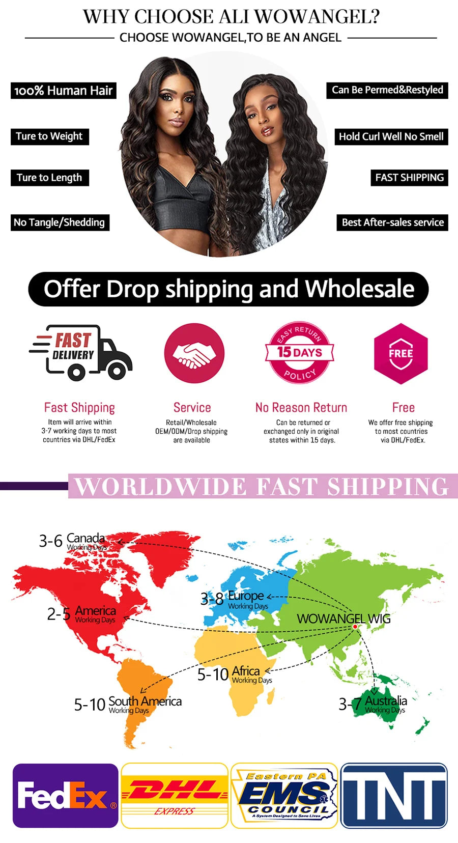 Wow Angel 250% HD Lace Frontal Wigs 13X6 Water Wave Wigs 13x4 Lace Frontal Wigs Pre Plucked Curly Wig Human Hair Wig For Woman