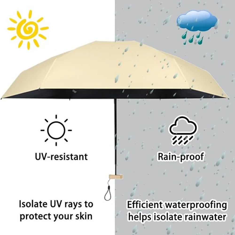 Mini UV Umbrella - Lightweight Folding Parasol Sunny Umbrella ,Reinforced Frame Portable Kids/Ladies' Sunshade Umbrella
