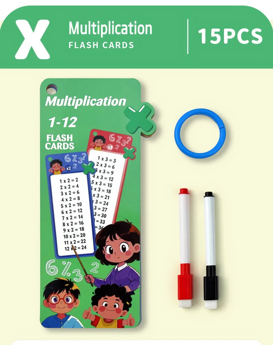 1Set(15pcs) Math Addition Subtraction Multiplication Division Fraction Erasable Reusable Number Learning Cards Teaching Tools