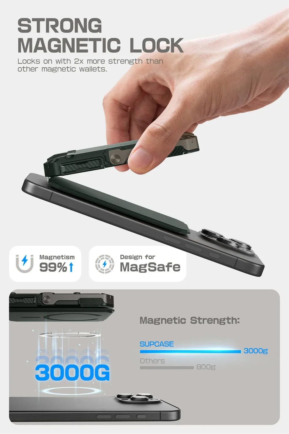 SUPCASE Magnetic Tripod Phone Stand Credit Card Holder for iPhone 16/15/14/13/12 Adjustable Phone Stand Compatible with MagSafe
