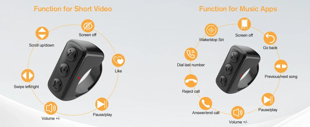 Remote Control for TikTok Page Turner Kindle App Bluetooth Video Recording Remote Scrolling Ring for TIK Tok iPhone iPad iOS