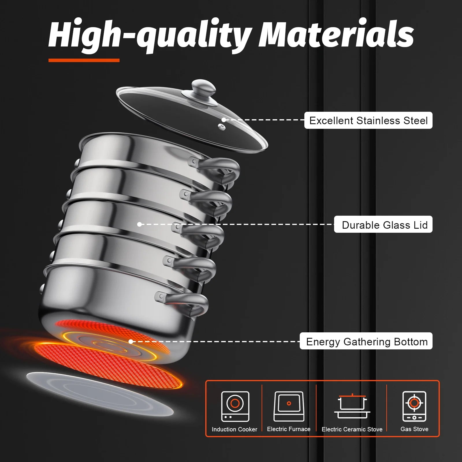 5 Tier  26/28/30/32cm Steame Cooker Steamer Pan Cook Food Veg Pot Stainless Steel Silver w/Glass Lid