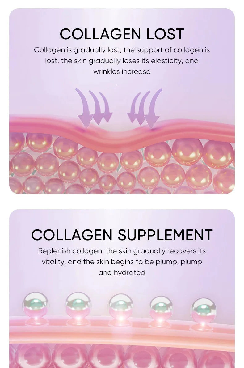 Collagen Anti Wrinkle Facial Mask Anti Aging Fade Fine Lines Firm Skin Moisturizing Brightening Smooth SkinCare Korean Cosmetics