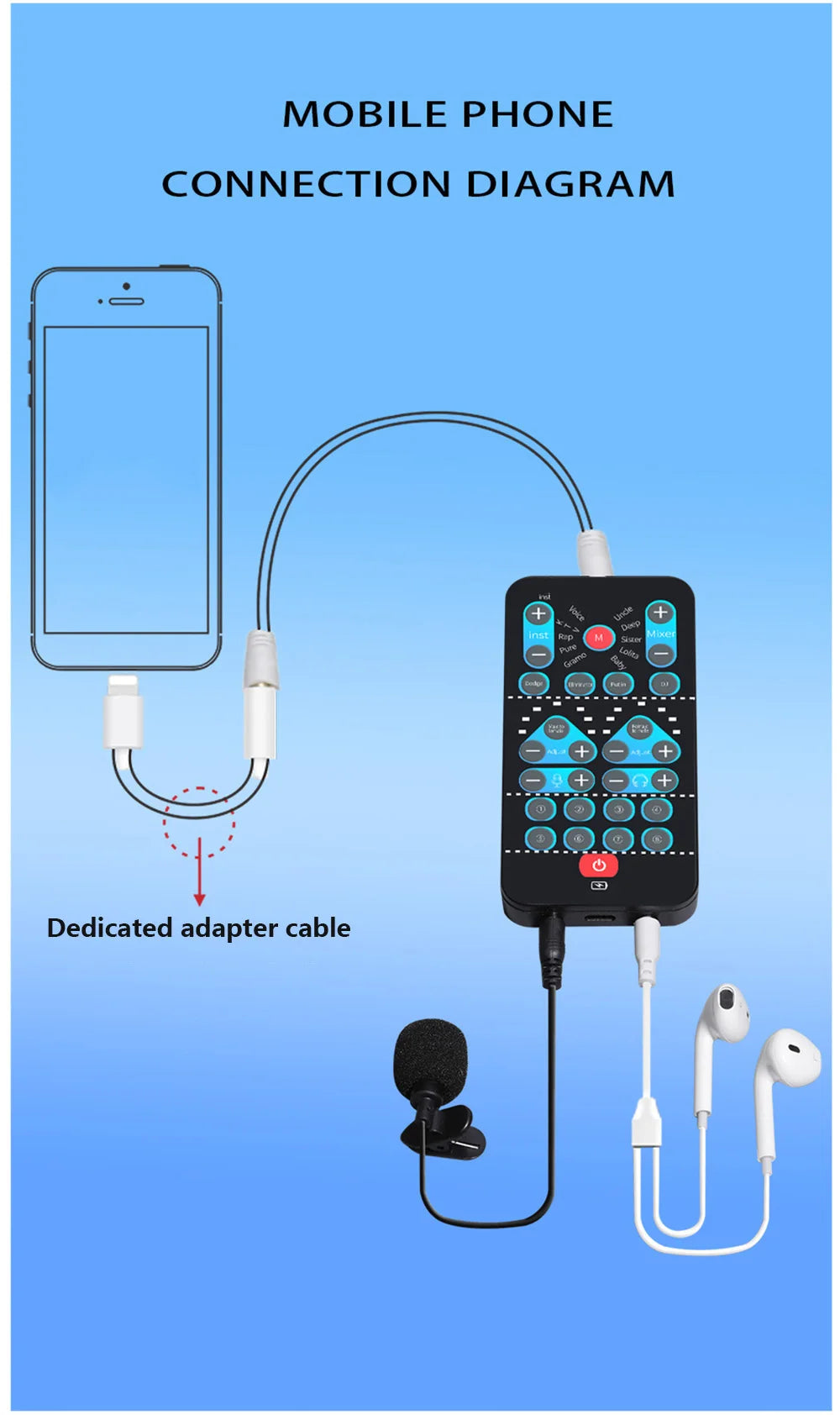 M10 Voice Changer Device Karaoke Function Male Female Voice Switch Universal Portable Sound Changer Card Fine Tuning for Live