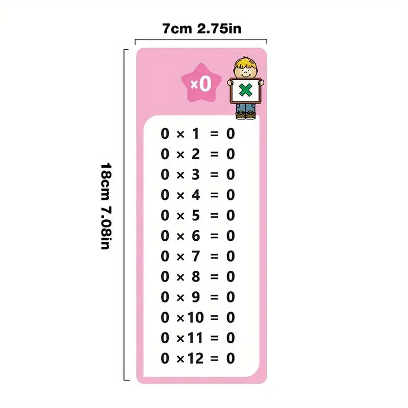 15-PieceMath Flash Cards for Kids - Multiplication Chart | Classroom & Homeschool Learning Tool | Colorful Study Cards