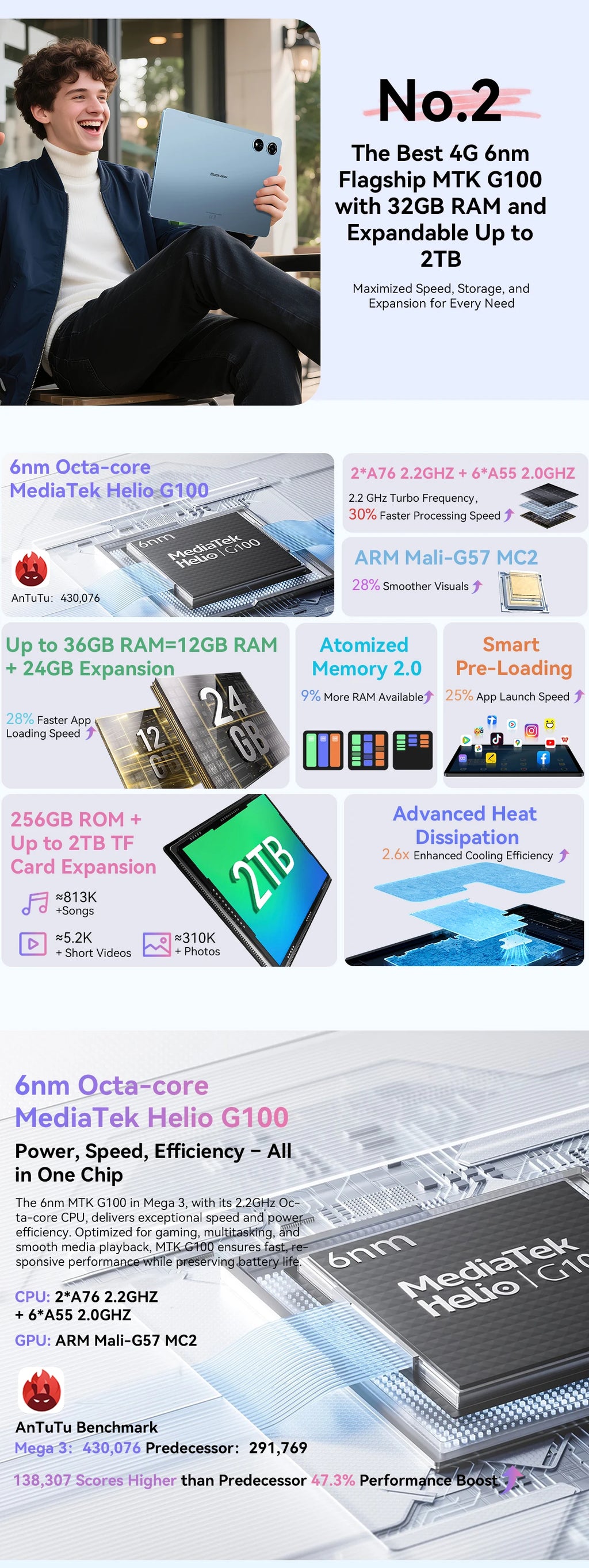 【World premiere】Blackview MEGA 3 Tablet 12.1" 2.5K 90Hz Display 12GB 256GB 8800mAh 50MP Camera 33W Fast Charging Android 15 Pa