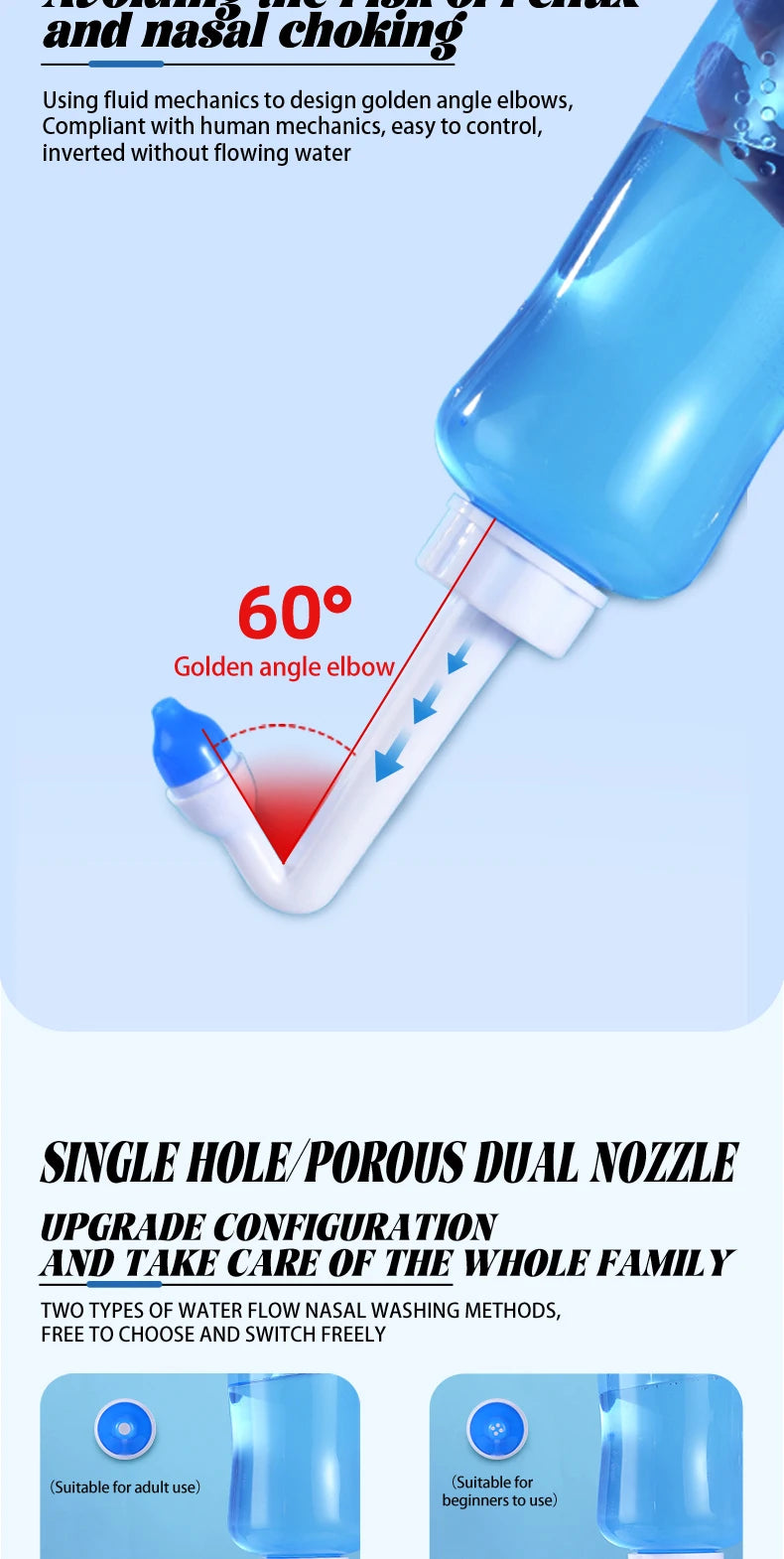 Nose Wash Cleaner Nasal Irrigator Rinse Bottle Nose Protector Avoid Allergic Rhinitis Adults Children Neti Pot 300ML 500ML