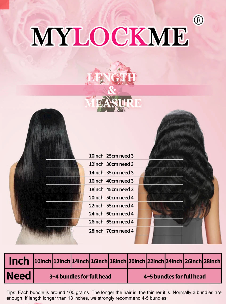 Ginger Orange 13x6 Lace Front Wigs Human Hair Body Wave 13x4 Human Hair Lace Frontal Wigs Transparent Lace Wig For Women