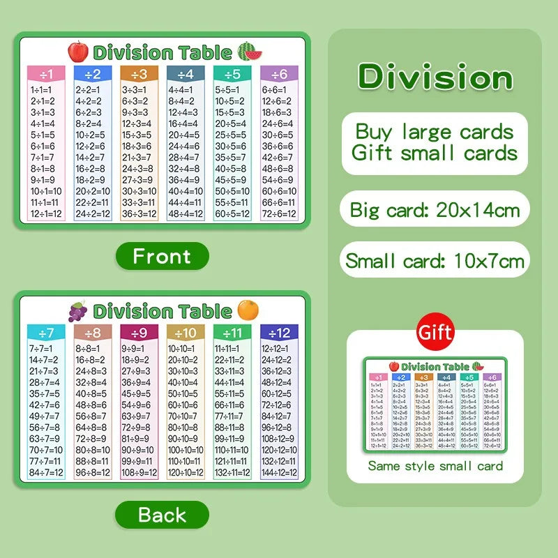 2 Cards Addition/Subtraction/Multiplication/Division Tables Early Learning Math Practice Arithmetic Question Cards