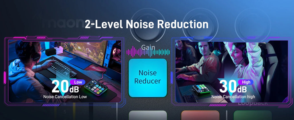MAONO G1 NEO Gaming Audio Mixer,Custom Sound Effects RGB Streaming with XLR Microphone Audio Interface,for Game Voice,Podcast